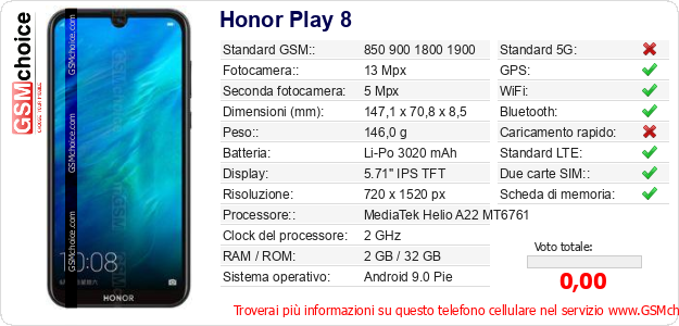 Honor Play 8 Dati tecnici di telefono cellulare 
