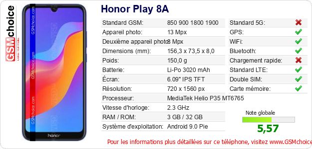 Honor Play 8A Fiche technique Honor Play 8A Fiche technique