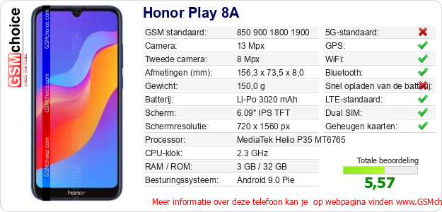 Honor Play 8A Technische gegevens 