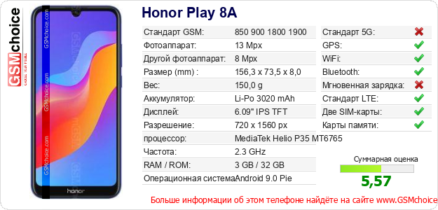 Honor Play 8A Технические данные телефона Honor Play 8A Технические данные телефона