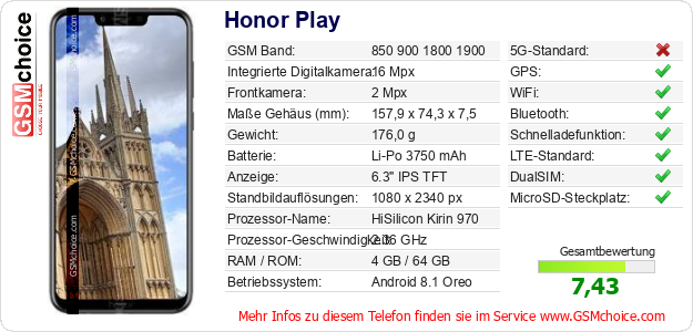 Honor Play technische Daten Honor Play technische Daten