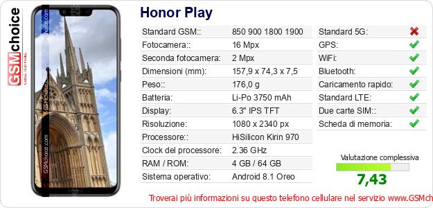 Honor Play Dati tecnici di telefono cellulare 