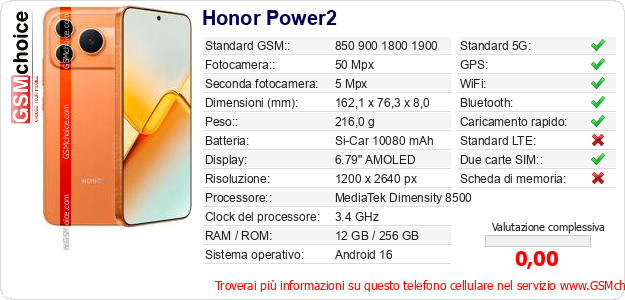 Honor Power2 Dati tecnici di telefono cellulare Honor Power2 Dati tecnici di telefono cellulare