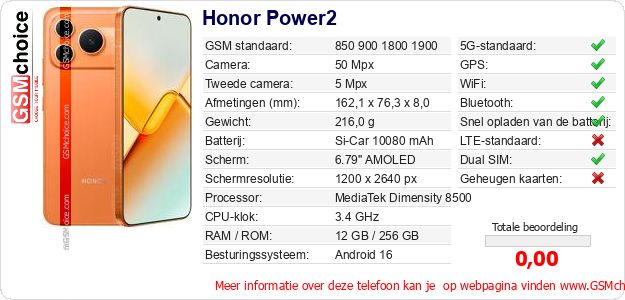 Honor Power2 Technische gegevens Honor Power2 Technische gegevens