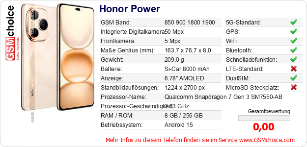 Honor Power technische Daten Honor Power technische Daten