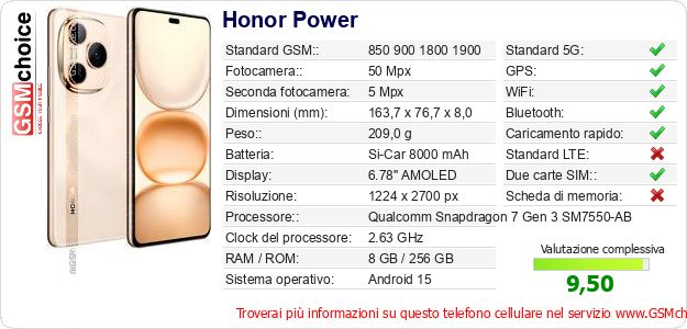 Honor Power Dati tecnici di telefono cellulare 