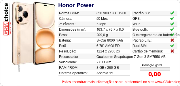 Honor Power Especificações técnicas do telemóvel Honor Power Especificações técnicas do telemóvel