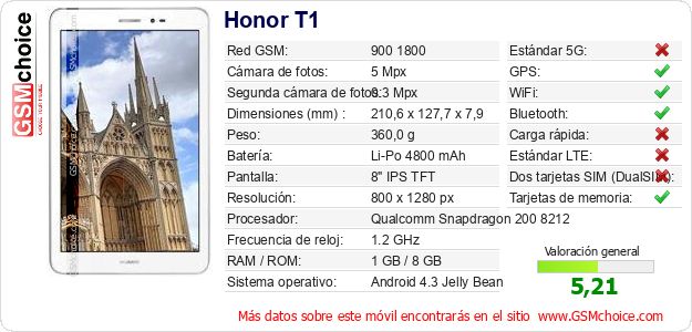 Honor T1 Datos técnicos del móvil Honor T1 Datos técnicos del móvil