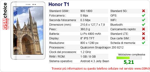 Honor T1 Dati tecnici di telefono cellulare 