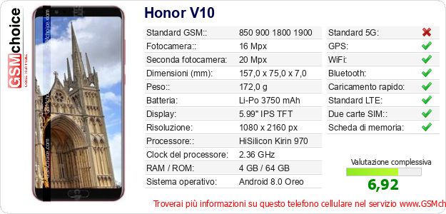 Honor V10 Dati tecnici di telefono cellulare 