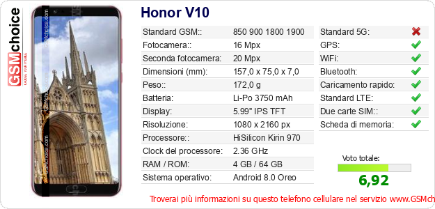 Honor V10 Dati tecnici di telefono cellulare 