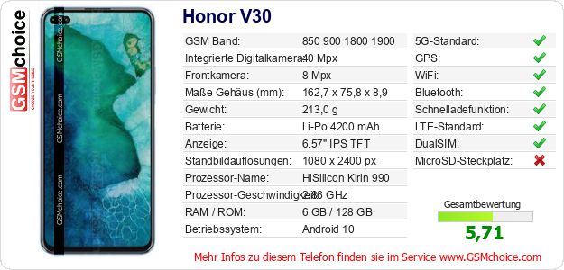Honor V30 technische Daten Honor V30 technische Daten