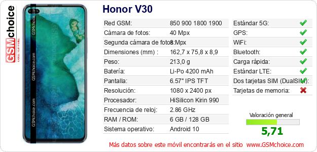 Honor V30 Datos técnicos del móvil Honor V30 Datos técnicos del móvil