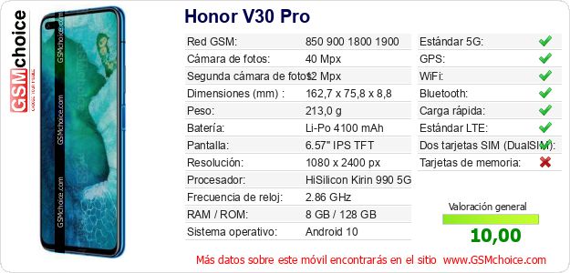Honor V30 Pro Datos técnicos del móvil Honor V30 Pro Datos técnicos del móvil