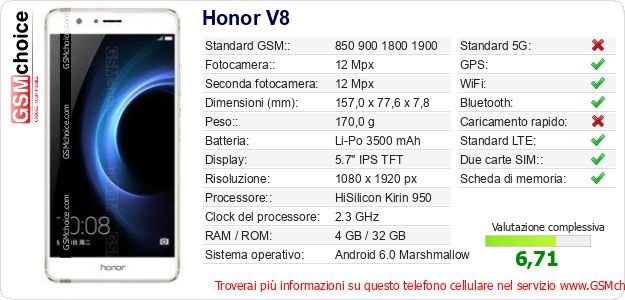 Honor V8 Dati tecnici di telefono cellulare Honor V8 Dati tecnici di telefono cellulare