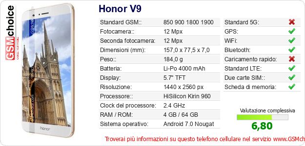 Honor V9 Dati tecnici di telefono cellulare Honor V9 Dati tecnici di telefono cellulare