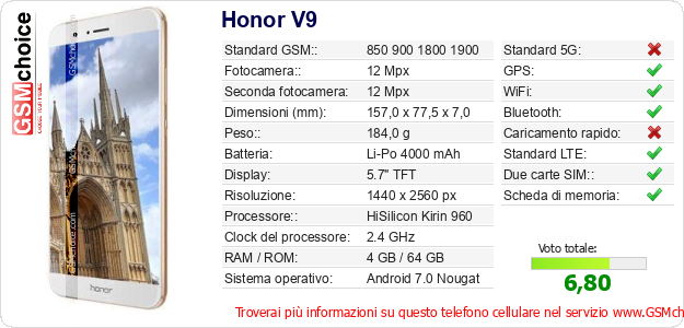 Honor V9 Dati tecnici di telefono cellulare Honor V9 Dati tecnici di telefono cellulare