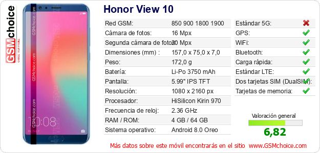 Honor View 10 Datos técnicos del móvil Honor View 10 Datos técnicos del móvil