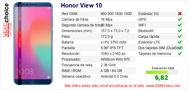 Honor View 10 Datos técnicos del móvil 