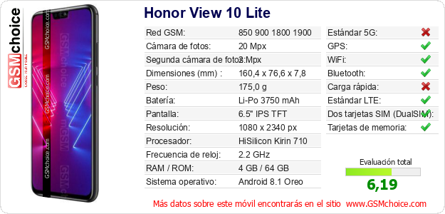 Honor View 10 Lite Datos técnicos del móvil 