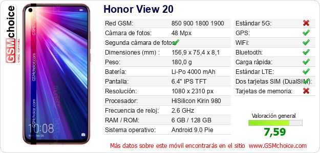Honor View 20 Datos técnicos del móvil Honor View 20 Datos técnicos del móvil