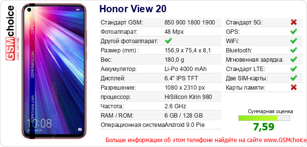 Honor View 20 Технические данные телефона Honor View 20 Технические данные телефона