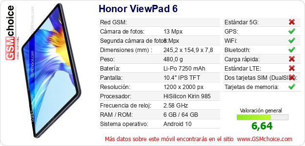 Honor ViewPad 6 Datos técnicos del móvil 