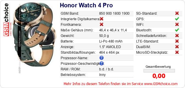 Honor Watch 4 Pro technische Daten Honor Watch 4 Pro technische Daten