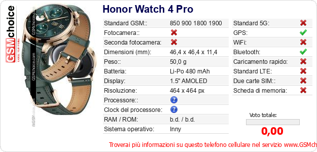 Honor Watch 4 Pro Dati tecnici di telefono cellulare Honor Watch 4 Pro Dati tecnici di telefono cellulare
