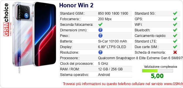 Honor Win 2 Dati tecnici di telefono cellulare 