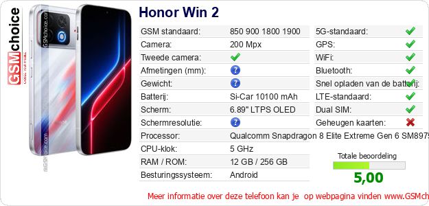 Honor Win 2 Technische gegevens 
