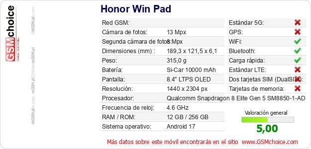 Honor Win Pad Datos técnicos del móvil Honor Win Pad Datos técnicos del móvil