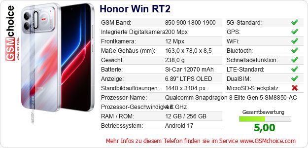 Honor Win RT2 technische Daten Honor Win RT2 technische Daten
