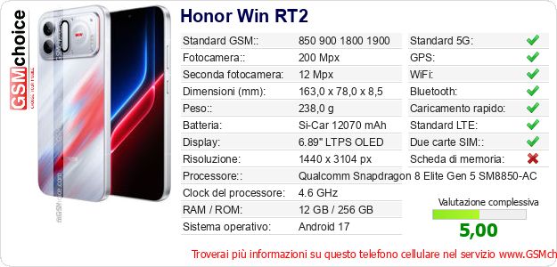 Honor Win RT2 Dati tecnici di telefono cellulare Honor Win RT2 Dati tecnici di telefono cellulare