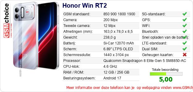 Honor Win RT2 Technische gegevens 