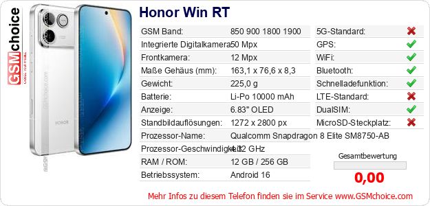 Honor Win RT technische Daten Honor Win RT technische Daten