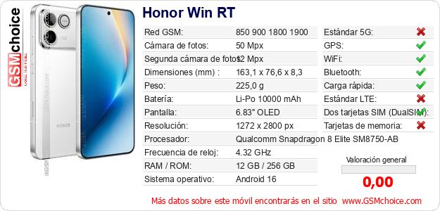 Honor Win RT Datos técnicos del móvil 