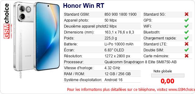 Honor Win RT Fiche technique