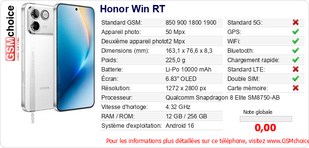 Honor Win RT Fiche technique