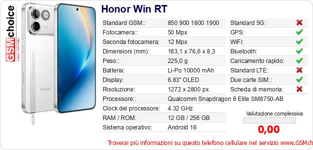 Honor Win RT Dati tecnici di telefono cellulare Honor Win RT Dati tecnici di telefono cellulare