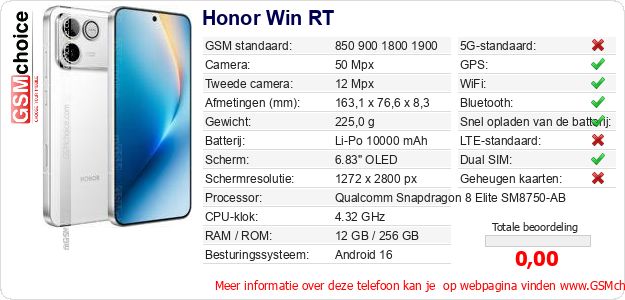 Honor Win RT Technische gegevens 