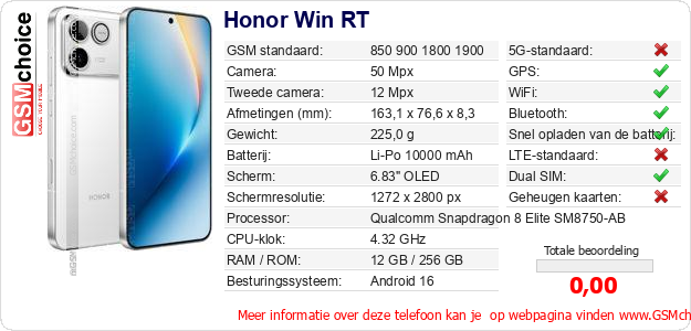 Honor Win RT Technische gegevens Honor Win RT Technische gegevens