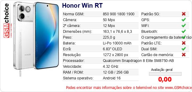 Honor Win RT Especificações técnicas do telemóvel 