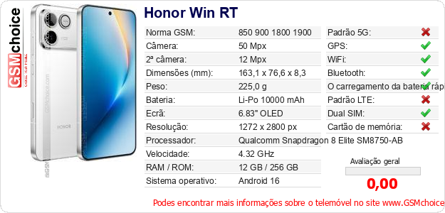Honor Win RT Especificações técnicas do telemóvel 