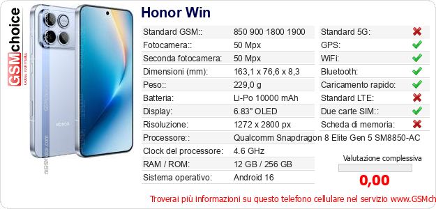 Honor Win Dati tecnici di telefono cellulare 