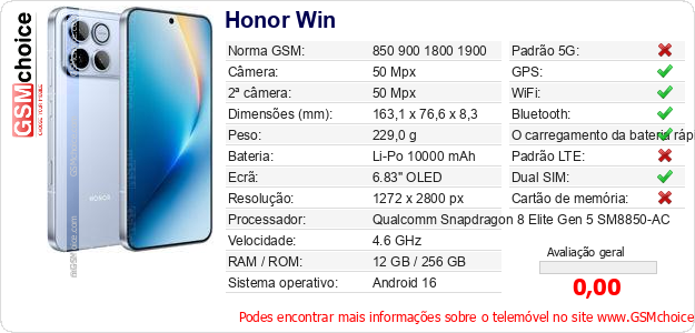 Honor Win Especificações técnicas do telemóvel 