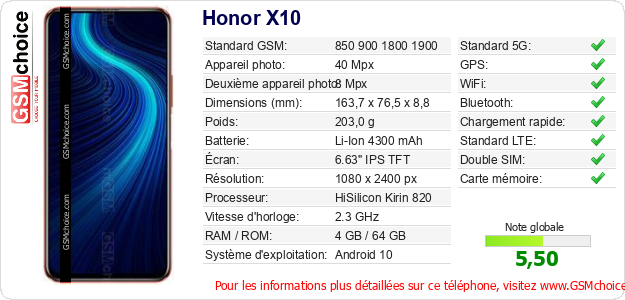 Honor X10 Fiche technique