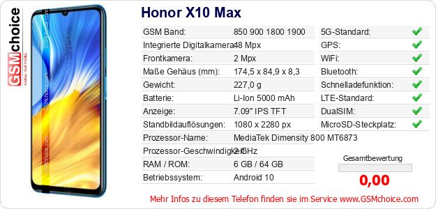 Honor X10 Max technische Daten Honor X10 Max technische Daten