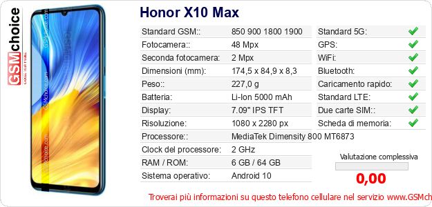 Honor X10 Max Dati tecnici di telefono cellulare Honor X10 Max Dati tecnici di telefono cellulare