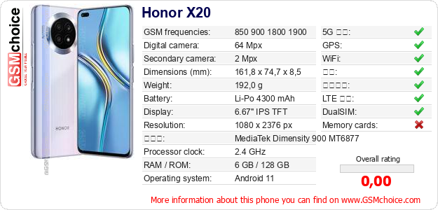 Honor X20 手机技术数据